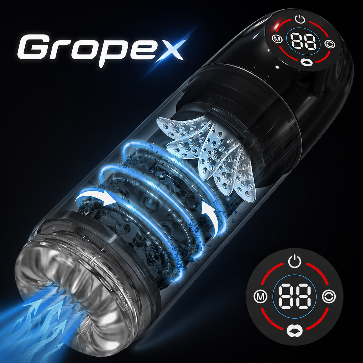 Gropex product